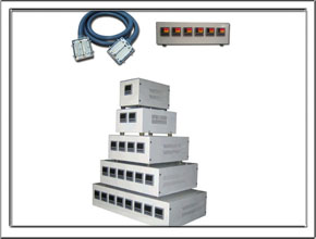 Sıcak Yolluk Kontrol Sistemleri